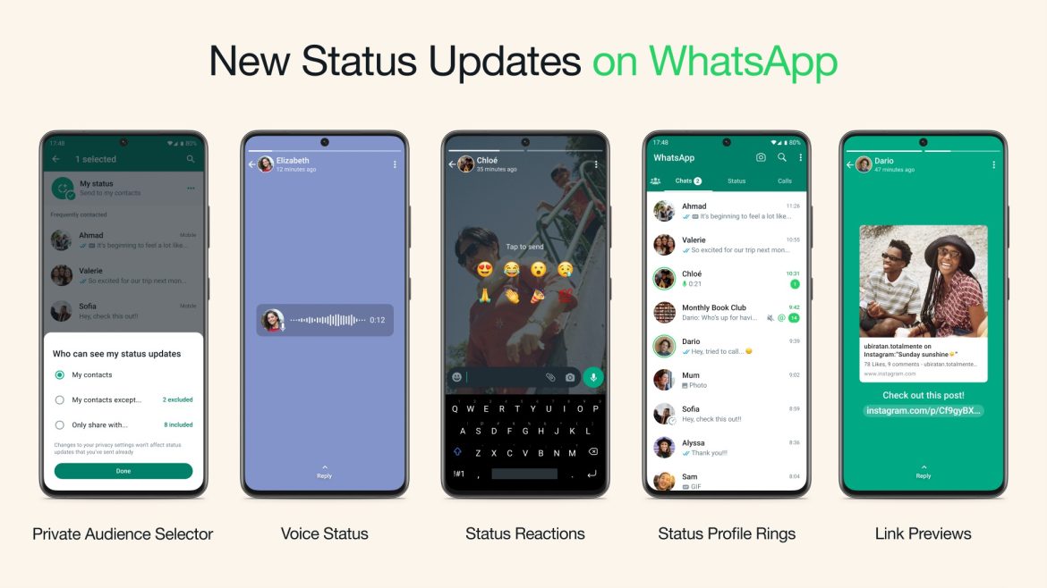Statut WhatsApp nouvelles fonctionnalités